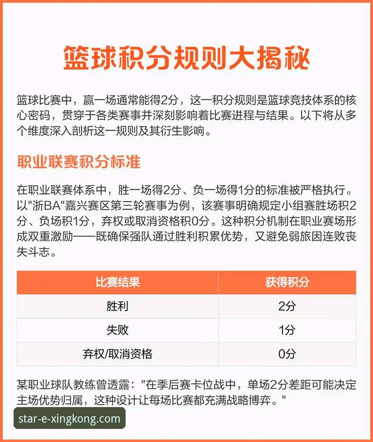 如何从一场CBA爆冷战中，洞悉体育数据分析的价值？